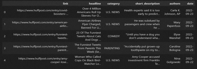 News Classification Using Nlp News Classification Using Nlp Ipynb At - Best Mountain Images in Ultra HD